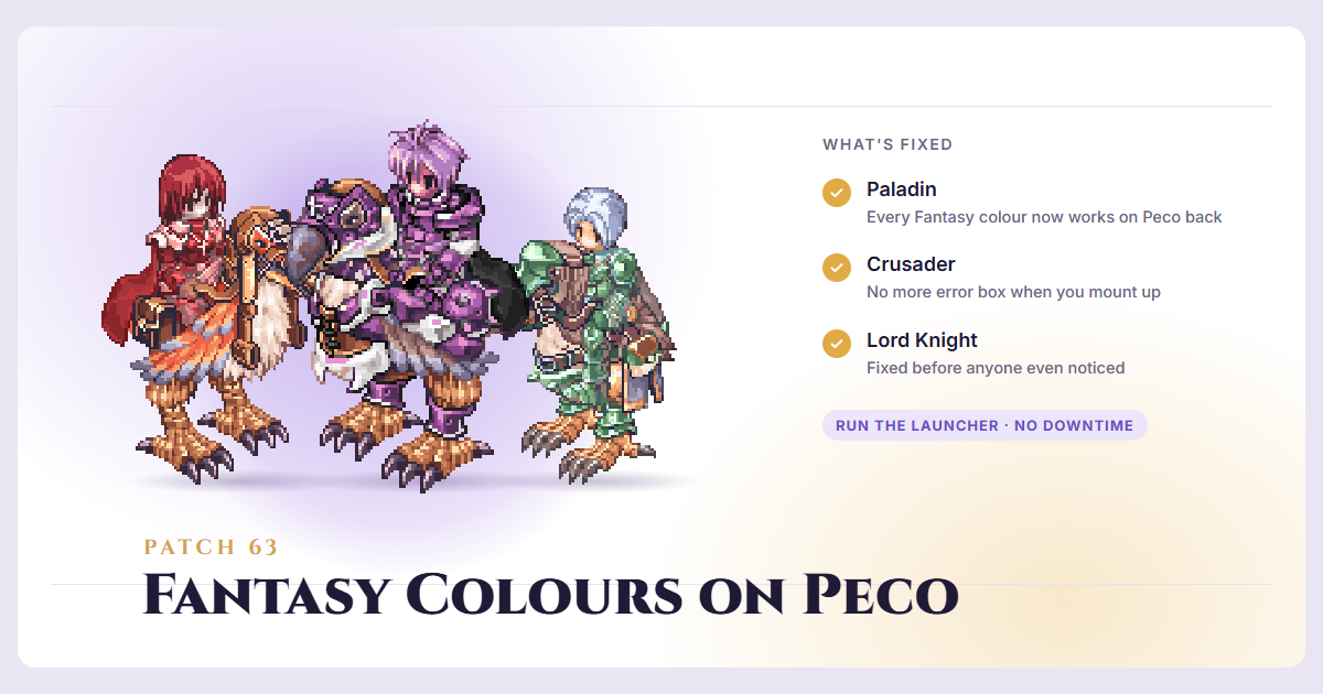Fantasy Colours on Peco Fixed